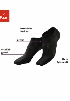Outlet Sneakersocken Socken